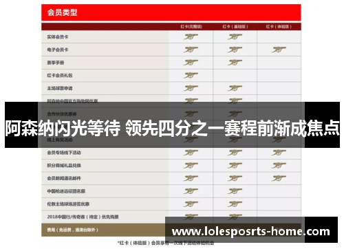 阿森纳闪光等待 领先四分之一赛程前渐成焦点
