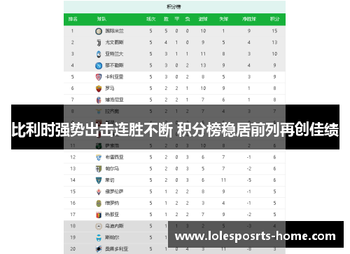 比利时强势出击连胜不断 积分榜稳居前列再创佳绩