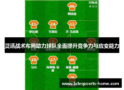 灵活战术布局助力球队全面提升竞争力与应变能力