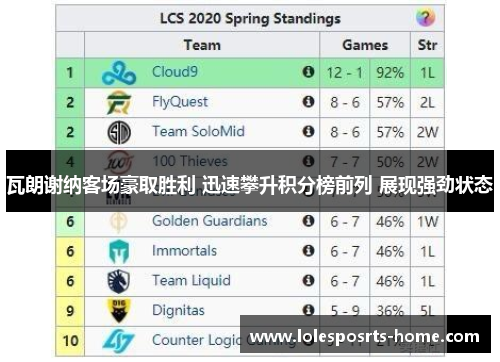 瓦朗谢纳客场豪取胜利 迅速攀升积分榜前列 展现强劲状态