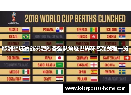 欧洲预选赛战况激烈各强队角逐世界杯名额赛程一览